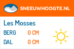 Sneeuwhoogte Les Mosses